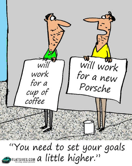 Porsche Cartoon August